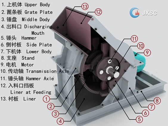 Small Scale Gold Mining Equipment Gold Mining Crushing Rock Stone Hammer Mill Crusher for Precious Metal Recovery